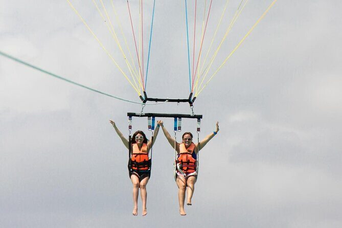 Parasailing & Beach Club with Transportation In Riviera Maya - Practical Packing List for a Smooth Day
